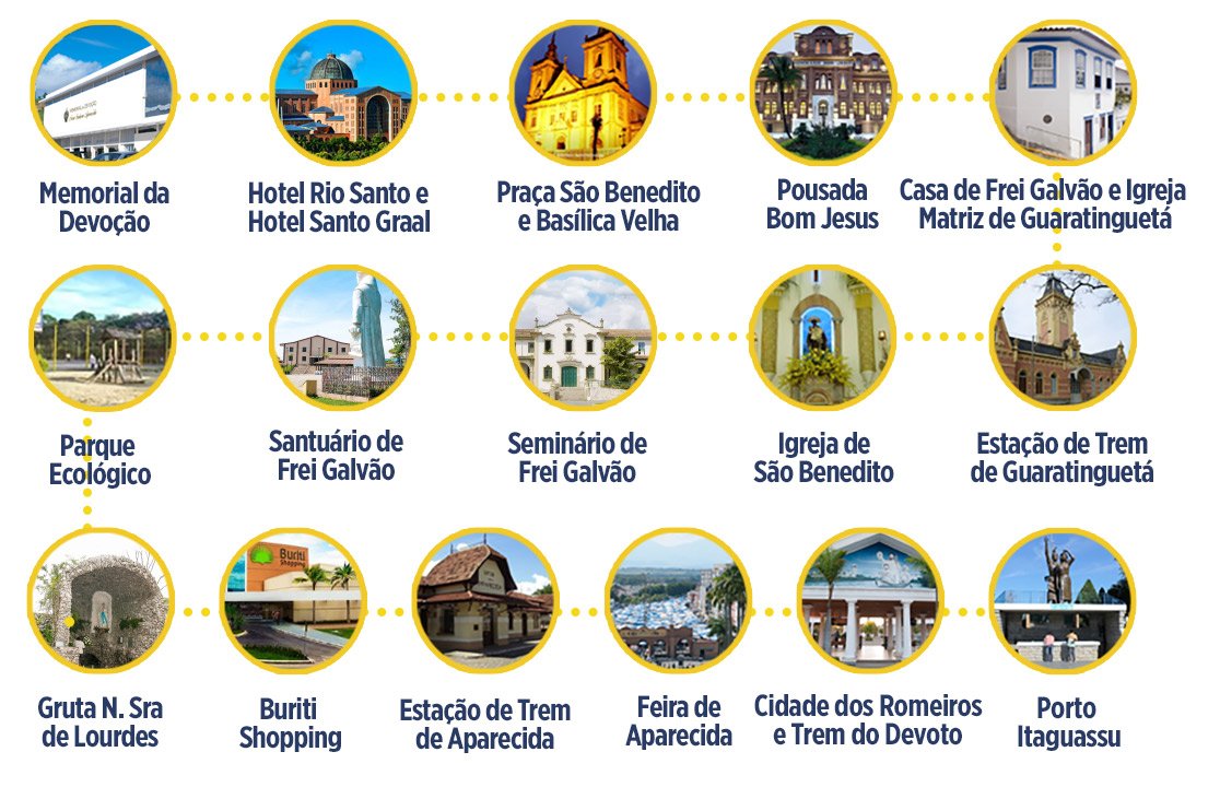 pontos-de-para-onibus-da-fe-accetur pontos-de-para-onibus-da-fe-accetur
